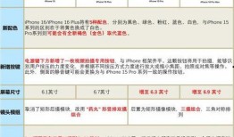 最新最全爆料汇总,最新最全爆料汇总，带你领略事件全貌