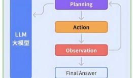近期模型爆料视频,近期模型爆料视频深度解析