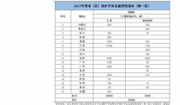 小米14最新爆料价格表,旗舰性能与亲民价格的完美结合
