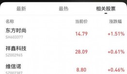 叶飞最新爆料股,揭秘股市风云再起