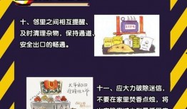 消防救援最新爆料信息,揭秘火场英雄的生死瞬间