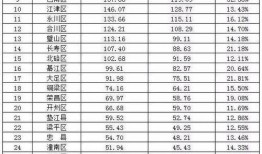 万州新闻 爆料最新消息,最新爆料，揭秘事件真相