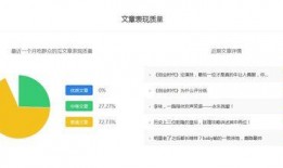 娱乐吃瓜菌百家号,吃瓜菌百家号带你领略明星幕后故事